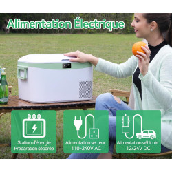 BINGI Glacière Electrique Voiture 12,8L à Compression avec Refroidissement Rapide - Réfrigérateur Portable Jusqu‘à -18°C, 12V/24