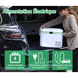 BINGI Glacière Electrique Voiture 18L à Compression avec Refroidissement Rapide - Réfrigérateur Portable Jusqu‘à -18°C, 12V/24V/
