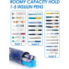 YOUSHARES Pochette Isotherme Insuline, 48H Trousse Isotherme Insuline Voyage pour Diabétique, Boite Isotherme Stylo Insuline Méd