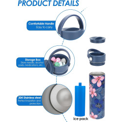 YOUSHARES Pochette Isotherme Insuline, 48H Trousse Isotherme Insuline Voyage pour Diabétique, Boite Isotherme Stylo Insuline Méd