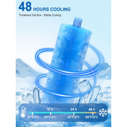 YOUSHARES Pochette Isotherme Insuline, 48H Trousse Isotherme Médicament Voyage pour Diabetique, Bouteille Isotherme pour Stylo I