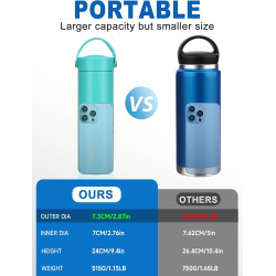 YOUSHARES Pochette Isotherme Insuline, 48H Trousse Isotherme Insuline Voyage pour Diabétique, Boite Isotherme Stylo Insuline Méd