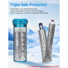 YOUSHARES Pochette Isotherme Insuline, 48H Bouteille Isotherme Stylo Insuline Voyage Affichage Température, Boîte Réfrigérée Tra