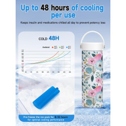 YOUSHARES Pochette Isotherme Insuline, 48H Bouteille Isotherme Stylo Insuline Voyage Affichage Température, Boîte Réfrigérée Tra