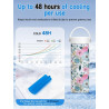 YOUSHARES Pochette Isotherme Insuline, 48H Bouteille Isotherme Stylo Insuline Voyage Affichage Température, Boîte Réfrigérée Tra