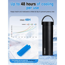 YOUSHARES Pochette Isotherme Insuline, 48H Bouteille Isotherme Stylo Insuline Voyage Affichage Température, Boîte Réfrigérée Tra