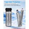 YOUSHARES Pochette Isotherme Insuline, 48H Bouteille Isotherme Stylo Insuline Voyage Affichage Température, Boîte Réfrigérée Tra