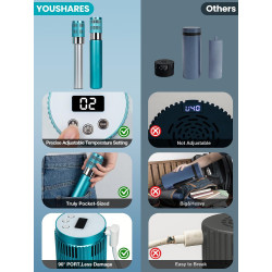 YOUSHARES Pochette Isotherme Insuline, Mini Réfrigérateur Insuline Bouteille Réfrigérée Stylo d'Insuline Voyage - Refroidissemen