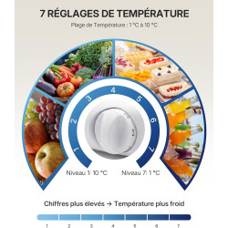 Upstreman 71L Petit Frigo Sans Congélateur, CR71-Argent | 7 niveaux de température 1-10°C, Éclairage LED, 40 dB Silencieux, Écon