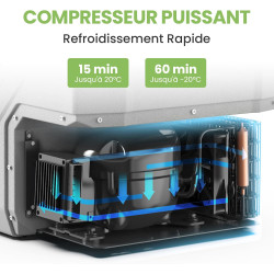 Alpicool 29L Réfrigérateur de Voiture CL30, Portable Glacière à Compression Neuve 2026, 12V/24V Frigo de Voiture pour Camion, Ca