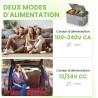 Alpicool 29L Réfrigérateur de Voiture CL30, Portable Glacière à Compression Neuve 2026, 12V/24V Frigo de Voiture pour Camion, Ca