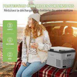 Alpicool 29L Réfrigérateur de Voiture CL30, Portable Glacière à Compression Neuve 2026, 12V/24V Frigo de Voiture pour Camion, Ca