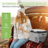 Alpicool 29L Réfrigérateur de Voiture CL30, Portable Glacière à Compression Neuve 2026, 12V/24V Frigo de Voiture pour Camion, Ca