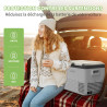 Alpicool CL40 37L Réfrigérateur de Voiture, Glaciere Electrique Portable Neuve 2026, 12V/24V DC 100-240V AC, Glacière à Compress