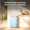 Cecotec congélateur coffre 99l bolero coolmarket chest 99m blanc d. panier, contrôle mécanique led, ultracontact d-cool, double 
