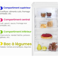 Bomann Réfrigérateur sans compartiment congélateur | 87 L | économe en énergie et compact | 0 °C-8 °C, réglage en continu | 3 cl