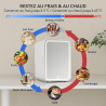 YU YUSING Mini Frigo Cosmetique 8L avec Miroir LED, Mini Réfrigérateurs Portable, Petit Frigo de Chambre 12V/220V avec Fonction 