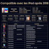 BAZO Stylet pour iPad 2018-2026 - Recharge Rapide 15 Min,Rejet de Paume, Sensibilité à l'Inclinaison, Compatible iPad Pro M4/M5/