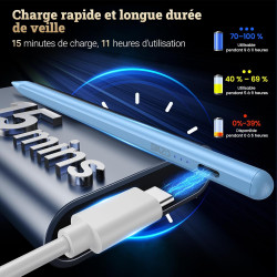 BAZO Stylet Compatible avec Apple iPad 2018-2025 pour iPad Pro M4/M5/13/11 Pouces, Air M2/M3/3/4/5,Mini 5/6/7,iPad 6-11è, Rechar