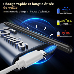 BAZO Stylet Compatible avec Apple iPad (2018-2025) : iPad Pro 12.9" (M3/M4/M5), 11" (M1/M2/M3/M4), Air 3/4/5, Mini 5/6/7, iPad 6