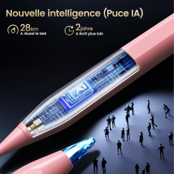 BAZO Stylet Compatible avec iPad 2018-2025, Stylet Magnétique Haute Précision, Recharge Rapide 15 Min, Rejet de Paume, Sensibili