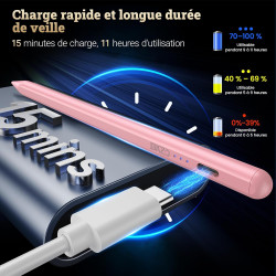 BAZO Stylet Compatible avec iPad 2018-2025, Stylet Magnétique Haute Précision, Recharge Rapide 15 Min, Rejet de Paume, Sensibili