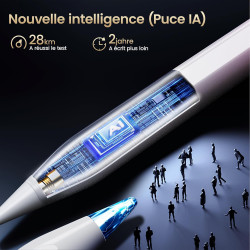 BAZO Stylet pour iPad 2018-2025 - Recharge Rapide 15 Min,Rejet de Paume, Sensibilité à l'Inclinaison, Compatible iPad Pro M4/M5/