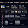BAZO Stylet pour iPad 2018-2025 - Recharge Rapide 15 Min,Rejet de Paume, Sensibilité à l'Inclinaison, Compatible iPad Pro M4/M5/