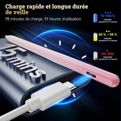 BAZO Stylet pour iPad 2018-2025 - Recharge Rapide 15 Min,Rejet de Paume, Sensibilité à l'Inclinaison, Compatible iPad Pro M4/M5/