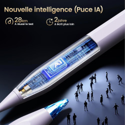 BAZO Stylet Compatible avec iPad 2018-2025, Stylet Magnétique Haute Précision, Recharge Rapide 15 Min, Rejet de Paume, Sensibili