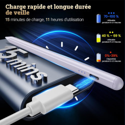 BAZO Stylet Compatible avec iPad 2018-2025, Stylet Magnétique Haute Précision, Recharge Rapide 15 Min, Rejet de Paume, Sensibili