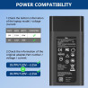 Nouveau Chargeur Rapide USB C 65 W/45 W Compatible avec Les Ordinateurs Portables HP Elitebook, Envy, Spectre, Envy X360, Spectr
