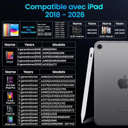 Variglas Stylet pour iPad 2018-2026 - 2X Charge Rapide Blanc | Précision Pixel,Rejet de Paume,Compatible avec iPad 11(A16)/10/9