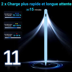 Variglas Stylet pour iPad 2018-2026 - 2X Charge Rapide Bleu | Précision Pixel,Rejet de Paume,Compatible avec iPad 11(A16)/10/9/