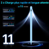 Variglas Stylet pour iPad 2018-2026 - 2X Charge Rapide Bleu | Précision Pixel,Rejet de Paume,Compatible avec iPad 11(A16)/10/9/