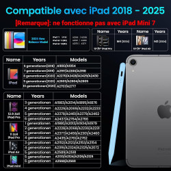 Variglas Stylet pour iPad 2018-2026 - 2X Charge Rapide Bleu | Précision Pixel,Rejet de Paume,Compatible avec iPad 11(A16)/10/9/