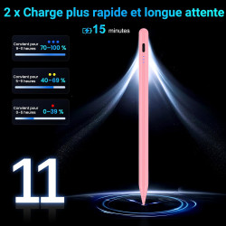 Variglas Stylet pour iPad 2018-2026 - 2X Charge Rapide Rose | Précision Pixel,Rejet de Paume,Compatible avec iPad 11(A16)/10/9/