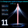 Variglas Stylet pour iPad 2018-2026 - 2X Charge Rapide Rose | Précision Pixel,Rejet de Paume,Compatible avec iPad 11(A16)/10/9/