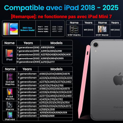 Variglas Stylet pour iPad 2018-2026 - 2X Charge Rapide Rose | Précision Pixel,Rejet de Paume,Compatible avec iPad 11(A16)/10/9/