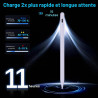 Variglas Stylet pour iPad 2018-2026 - 2X Charge Rapide Violet | Précision Pixel,Rejet de Paume,Compatible avec iPad 11(A16)/10/