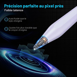 Variglas Stylet pour iPad 2018-2026 - 2X Charge Rapide Violet | Précision Pixel,Rejet de Paume,Compatible avec iPad 11(A16)/10/