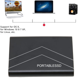 Disque Dur Externe 2To, 2.5 Pouces, Portable étanche et Anti-Choc pour PC, Mac, TV, MacBook, Ordinateur Portable, Bureau, Window