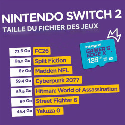 Carte microSD Express Gamer's Edge X 128 Go – pour Switch 2, 890 Mo/s Lecture, 550 Mo/s écriture, NVMe, 4K, A1, Vitesse de feu, 