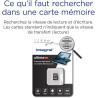 Integral 256GB microSD Card Haute Vitesse Carte Mémoire Vidéo 4K – Jusqu'à 100MB/s en lecture et 50MB/s en écriture, UHS-I, U3, 