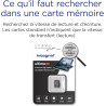 Integral 64GB microSD Card Haute Vitesse Carte Mémoire Vidéo 4K – Jusqu'à 100MB/s en lecture et 50MB/s en écriture, UHS-I, U3, C