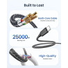 RAVIAD Câble USB C vers Lightning [50CM/Lot de 2] Certifié MFi Câble USB C | iPhone Chargeur Rapide Power Delivery Fil Lightning