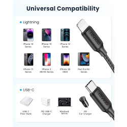 RAVIAD Câble USB C vers Lightning [50CM/Lot de 2] Certifié MFi Câble USB C | iPhone Chargeur Rapide Power Delivery Fil Lightning
