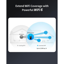 BrosTrend Répéteur WiFi 6 AX1500, Amplificateur WiFi avec Port Gigabit | Double Bande 5GHz & 2.4GHz, Couverture jusqu'à 185m², C