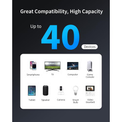 BrosTrend Répéteur WiFi 6 AX1500, Amplificateur WiFi avec Port Gigabit | Double Bande 5GHz & 2.4GHz, Couverture jusqu'à 185m², C