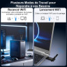 NEWFAST Tri-Bande Clé WiFi Puissante NF-U353, AXE5400 Cle USB WiFi 6E | 6GHz Adaptateur USB WiFi Support pour WPA3, USB 3.0 Port
